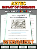 Aztec Empire Impact of Disease - Webquest with Key (Google