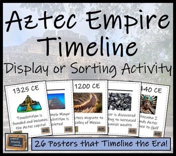 Preview of Aztec Empire Timeline Display Research and Sorting Activity