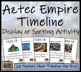 Aztec Empire Timeline Display Research and Sorting Activity