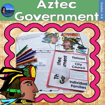 aztec politics