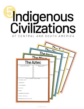 Preview of Aztec, Maya, Inca, Olmec-Indigenous Tribes Research Sheet