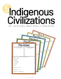 Aztec, Maya, Inca, Olmec-Indigenous Tribes Research Sheet