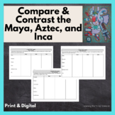 Aztec, Maya, and Inca Compare and Contrast using PERSIA & 
