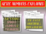 Aztec Numbers explained - easy, handy, helpful 1-page handout