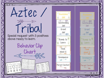 Preview of Aztec / Tribal Behavior Clip Chart with 3 positives Special Request