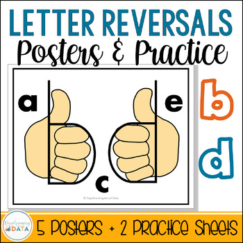 Preview of B D Letter Reversal Posters Worksheets | Freebie