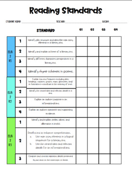 Preview of B.E.S.T. Florida Standards Tracking 2nd Grade