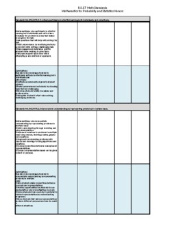 Preview of B.E.S.T Math Standards Checklist for Probability and Statistics Honors (FL)