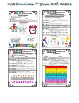 Preview of B.E.S.T. Standards Posters 5th Grade Math