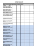 ELA B.E.S.T Standards Checklist with Access Points for Thi