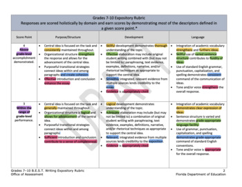 Preview of B.E.S.T. Writing Expository & Argumentative Rubrics - Florida's F.A.S.T. Gr 7-10