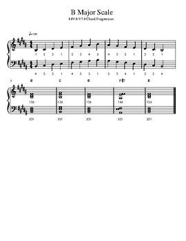 b major scale bass clef
