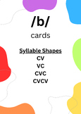 B Sound CV, VC, CVC, CVCV Articulation Cards