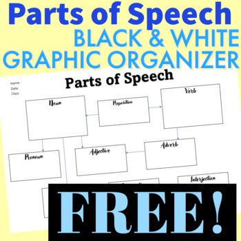 Preview of B&W PARTS OF SPEECH graphic organizer! FREE!