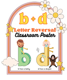 B and D Letter Reversal Rule Classroom Poster