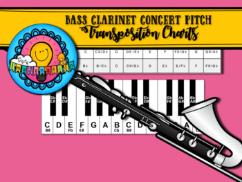 B Flat Clarinet Transposition Chart