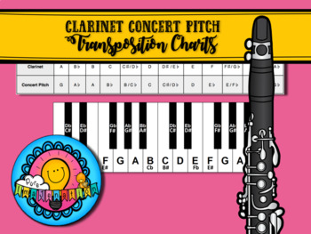 Clarinet Transposition Chart
