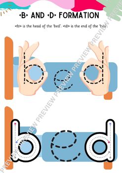 Preview of B or D Letter Correct Formation for Students BED