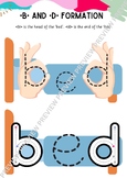 B or D Letter Correct Formation for Students BED