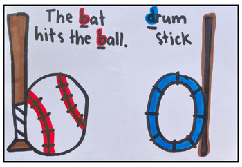 Preview of B or D Visual for Lowercase Letter Formation and Recognition