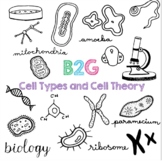 B2G 7 - Cell types and Cell theory