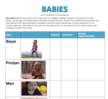 Preview of BABIES Documentary Film (Google Doc)