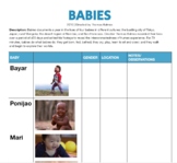 BABIES Documentary Film (Google Doc)