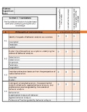 BACB 6th Edition Task List Self-Assessment