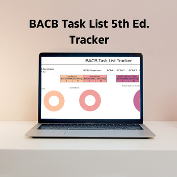 Preview of BACB Task List 5th Ed. Tracker for BCBA Supervision
