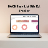 BACB Task List 5th Ed. Tracker for BCBA Supervision