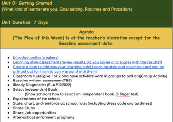 Preview of BACK TO SCHOOL ACTIVITIES| 1st week of school unit plan | Middle & High School