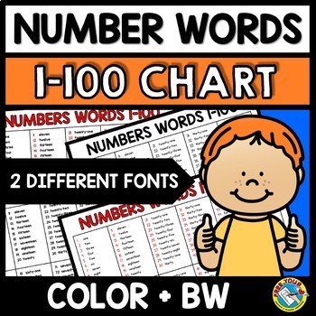 Preview of BACK TO SCHOOL MATH REFERENCE SHEET 1ST 2ND GRADE NUMBER WORDS 1-100 CHART