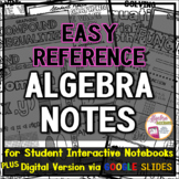 BACK TO SCHOOL Algebra 1 Curriculum | Notes | Posters | An