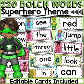 Preview of DOLCH WORD WALL CLASS DECOR {PRE-PRIMER TO GRADE 3}