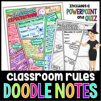 Preview of Back to School Classroom Rules and Expectations Doodle Notes