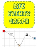 BACK TO SCHOOL Graphing Project:  Life Events Graph