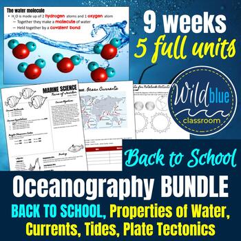 Preview of BACK TO SCHOOL Marine Science 5 unit BUNDLE | Intro | Oceanography Topics