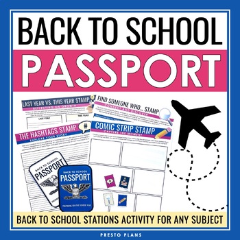 Preview of Back to School Stations Activity - Get to Know You, Goals, & Community Passport