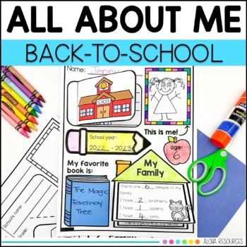 Back-to-school ALL ABOUT ME poster by Aloha Resources | TPT