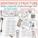 Sentence Structure | Simple Compound Complex Sentences