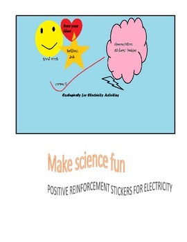 Preview of BADGES FOR POSITIVE REINFORCEMENT - ELECTRICITY ACTIVITY