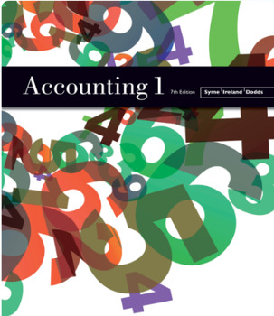 Preview of BAF3M - G11 Accounting Notes PDF