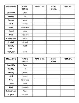 Preview of BAGS adjectives visual organizer (half sheet)