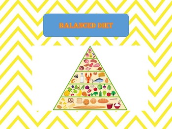 Preview of BALANCED DIET Worksheet - life skills