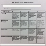 BAM!  The food budgeting project