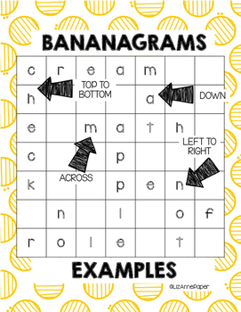 Bananagrams: Game Review + FREE Printable Game Sheet