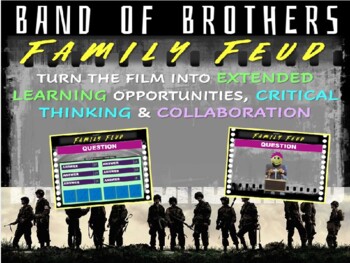 Preview of BAND OF BROTHERS FAMILY FEUD GAME - FUN, ENGAGING, INTERACTIVE CLASS ACTIVITY