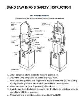 Preview of BAND SAW INFORMATION SHEET ...PART OF THE "3 PART MACHINE PERMIT" SYSTEM