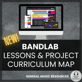 BANDLAB Lessons & Unit Map | Music Production & Technology