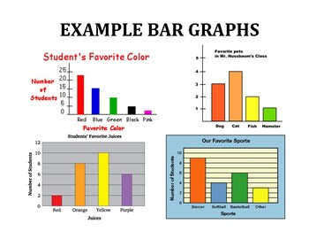 BAR GRAPHS: LESSON PLAN AND WORKSHEETS by CHILDREN FIRST | TpT